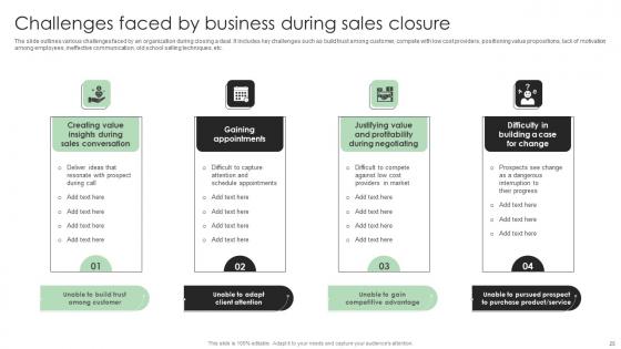Performance Enhancement Plan To Optimize Sales Ppt Powerpoint Presentation Complete Deck With Slides