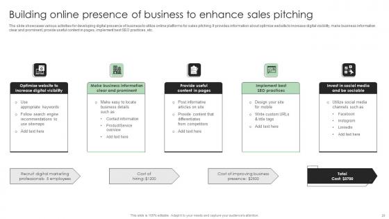 Performance Enhancement Plan To Optimize Sales Ppt Powerpoint Presentation Complete Deck With Slides