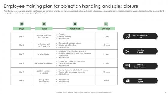 Performance Enhancement Plan To Optimize Sales Ppt Powerpoint Presentation Complete Deck With Slides