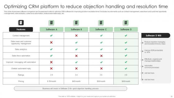 Performance Enhancement Plan To Optimize Sales Ppt Powerpoint Presentation Complete Deck With Slides