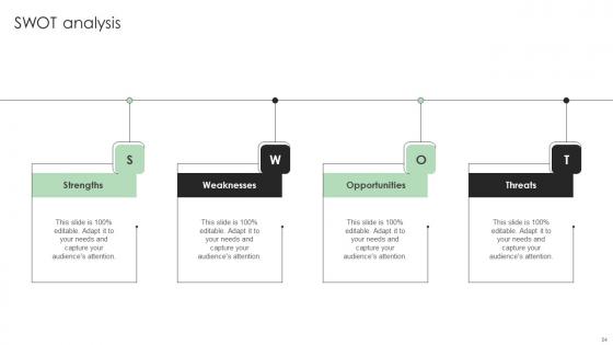 Performance Enhancement Plan To Optimize Sales Ppt Powerpoint Presentation Complete Deck With Slides
