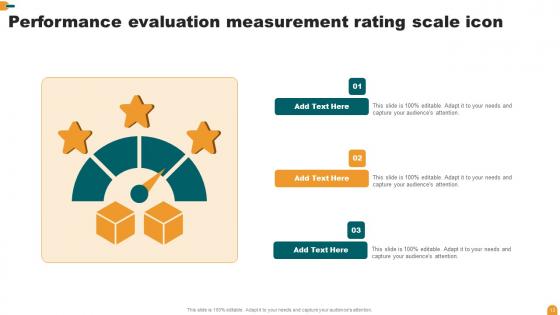 Performance Evaluation Ppt Powerpoint Presentation Complete Deck With Slides