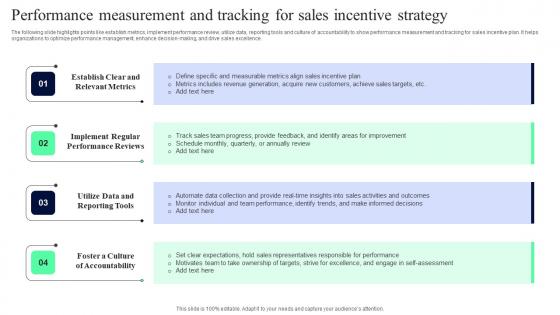 Performance Measurement And Tracking For Sales Incentive Strategy Introduction Pdf