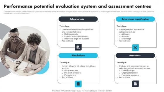 Performance Potential Evaluation System And Assessment Centres Brochure Pdf