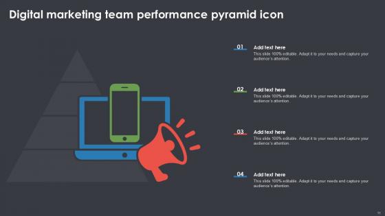 Performance Pyramid Powerpoint Ppt Template Bundles