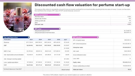 Perfume Manufacturing Business Plan Discounted Cash Flow Valuation For Perfume Start Up BP SS V