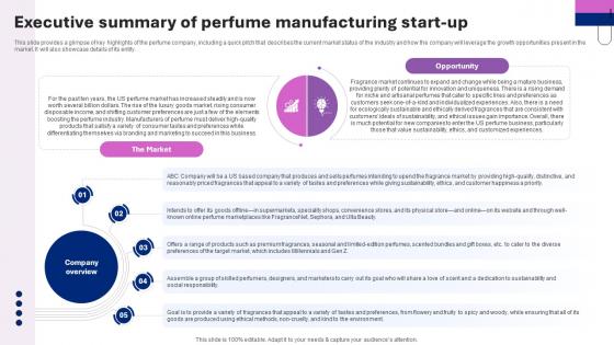 Perfume Manufacturing Business Plan Executive Summary Of Perfume Manufacturing Start Up BP SS V