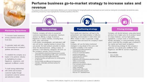 Perfume Manufacturing Business Plan Perfume Business Go To Market Strategy To Increase Sales BP SS V