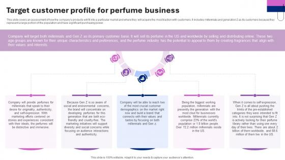 Perfume Manufacturing Business Plan Target Customer Profile For Perfume Business BP SS V