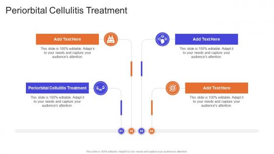 Periorbital Cellulitis Treatment In Powerpoint And Google Slides Cpb