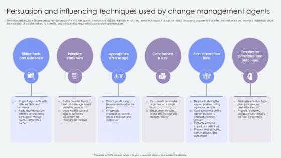Persuasion And Influencing Techniques Agents Of Change Pioneers PPT Template CM SS V