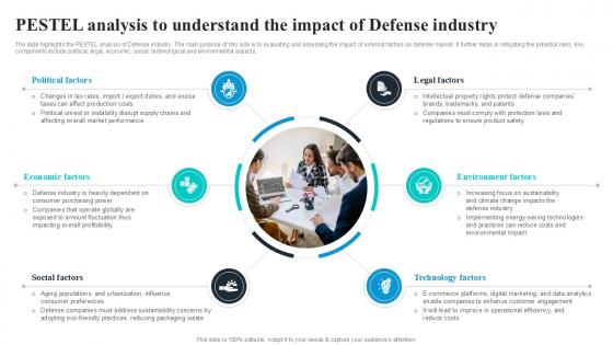 PESTEL Analysis To Understand The Global Security Industry PPT PowerPoint IR SS V