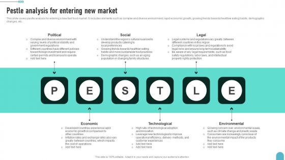 Pestle Analysis For Entering New Market Enhancing Global Presence Pictures Pdf Pestle Analysis For Entering New Market Enhancing Global Presence Pictures Pdf