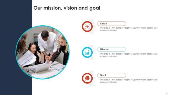 Pharma Industry Business Canvas Model Powerpoint Ppt Template Bundles BMC V