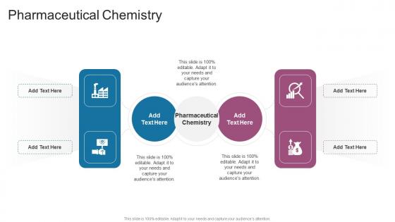Pharmaceutical Chemistry In Powerpoint And Google Slides Cpb