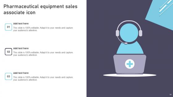 Pharmaceutical Equipment Sales Ppt PowerPoint Presentation Complete Deck With Slides