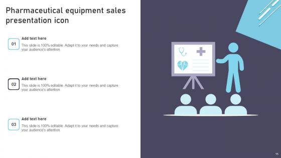 Pharmaceutical Equipment Sales Ppt PowerPoint Presentation Complete Deck With Slides