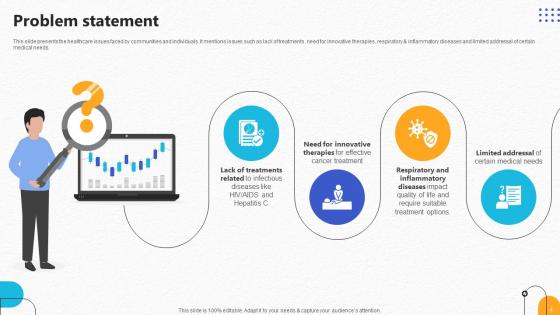 Pharmaceutical R And D Company Pitch Deck Ppt Template
