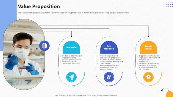 Pharmaceutical R And D Company Pitch Deck Ppt Template