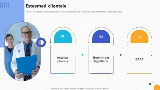 Pharmaceutical R And D Company Pitch Deck Ppt Template