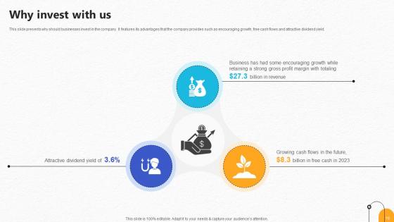 Pharmaceutical R And D Company Pitch Deck Ppt Template
