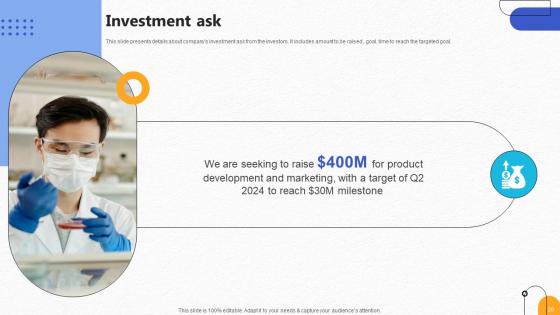 Pharmaceutical R And D Company Pitch Deck Ppt Template