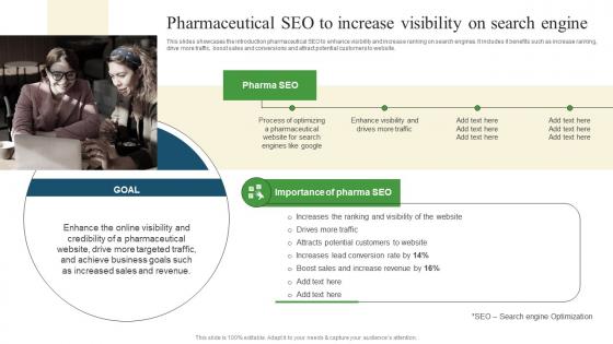 Pharmaceutical Seo To Increase Pharmaceutical Promotional Strategies To Drive Business Sales Elements Pdf