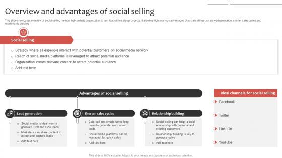 Phone Sales Strategy To Drive Leads Overview And Advantages Of Social Strategy SS V Phone Sales Strategy To Drive Leads Overview And Advantages Of Social Strategy SS V