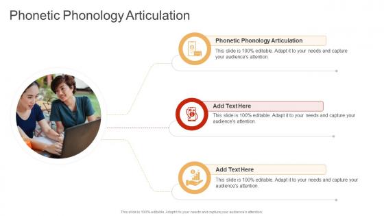 Phonetic Phonology Articulation In Powerpoint And Google Slides Cpb