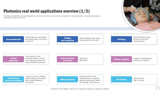 Photonics Real World Silicon Photonics SiPh It Ppt PowerPoint