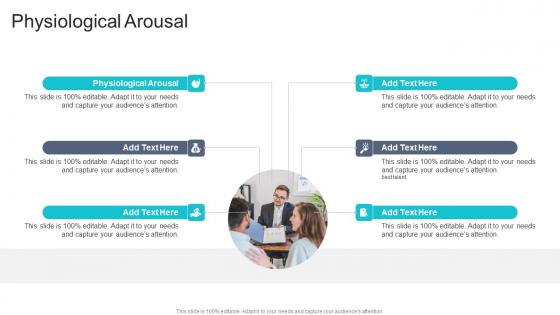 Physiological Arousal In Powerpoint And Google Slides Cpb