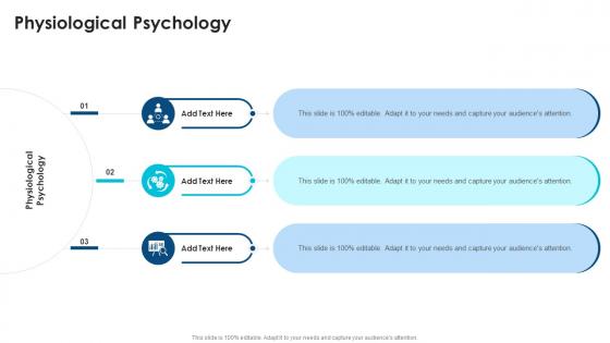 Physiological Psychology In Powerpoint And Google Slides Cpb