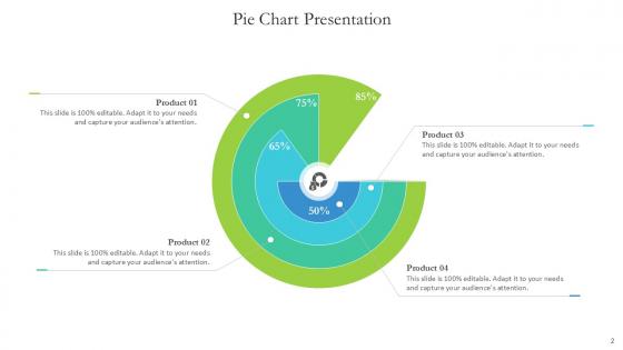 Pie Chart Bundle Powerpoint Ppt Templates And Slides