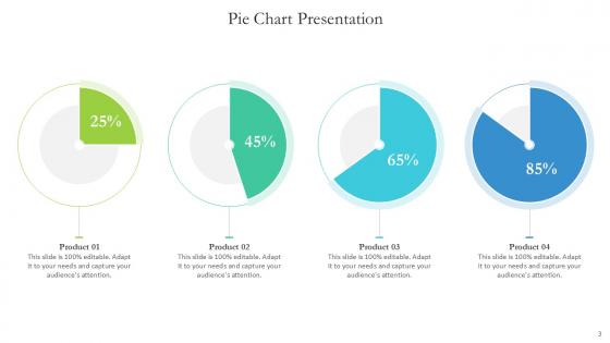 Pie Chart Bundle Powerpoint Ppt Templates And Slides