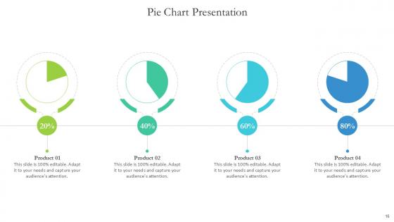Pie Chart Bundle Powerpoint Ppt Templates And Slides