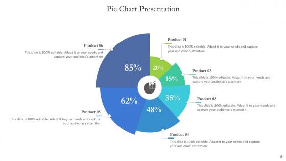 Pie Chart Bundle Powerpoint Ppt Templates And Slides
