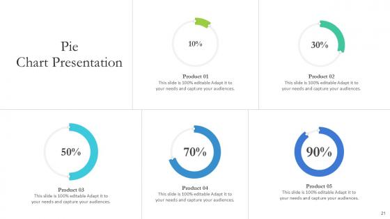 Pie Chart Bundle Powerpoint Ppt Templates And Slides