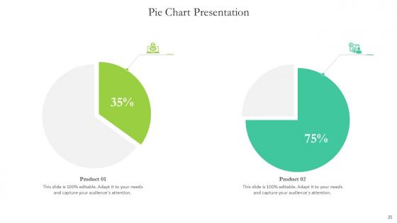Pie Chart Bundle Powerpoint Ppt Templates And Slides