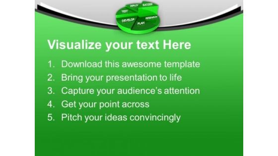 Pie Chart For Business Growth PowerPoint Templates Ppt Backgrounds For Slides 0613