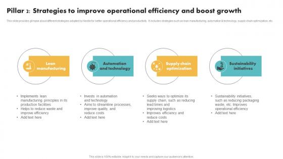 Pillar 2 Strategies To Improve Operational Efficiency And Boost Customer Segmentation Structure Pdf