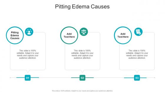 Pitting Edema Causes In Powerpoint And Google Slides Cpb Pitting Edema Causes In Powerpoint And Google Slides Cpb
