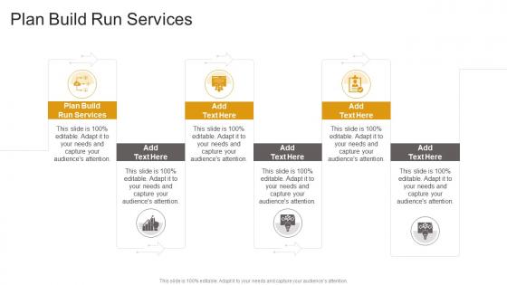 Plan Build Run Services In Powerpoint And Google Slides Cpb