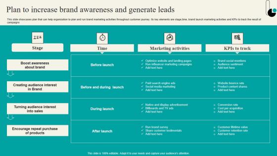 Plan To Increase Brand Awareness And Generate Strategic Marketing Plan Topics PDF Plan To Increase Brand Awareness And Generate Strategic Marketing Plan Topics PDF