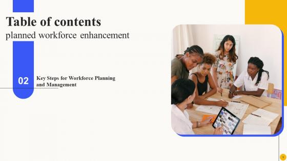 Planned Workforce Enhancement Ppt Powerpoint Presentation Complete Deck With Slides