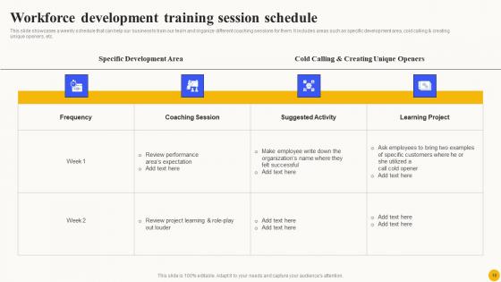 Planned Workforce Enhancement Ppt Powerpoint Presentation Complete Deck With Slides