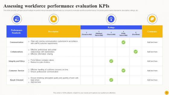Planned Workforce Enhancement Ppt Powerpoint Presentation Complete Deck With Slides