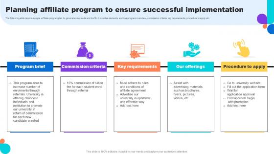 Planning Affiliate Program To Ensure Successful Key Step To Implementation University Strategy SS V