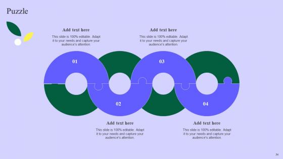 Planning Successful Private Product Technique For Client Acquisition Complete Deck