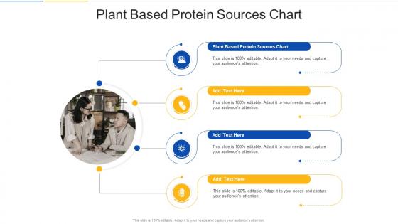 Plant Based Protein Sources Chart In Powerpoint And Google Slides Cpb Plant Based Protein Sources Chart In Powerpoint And Google Slides Cpb