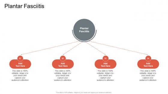 Plantar Fasciitis In Powerpoint And Google Slides Cpb Plantar Fasciitis In Powerpoint And Google Slides Cpb